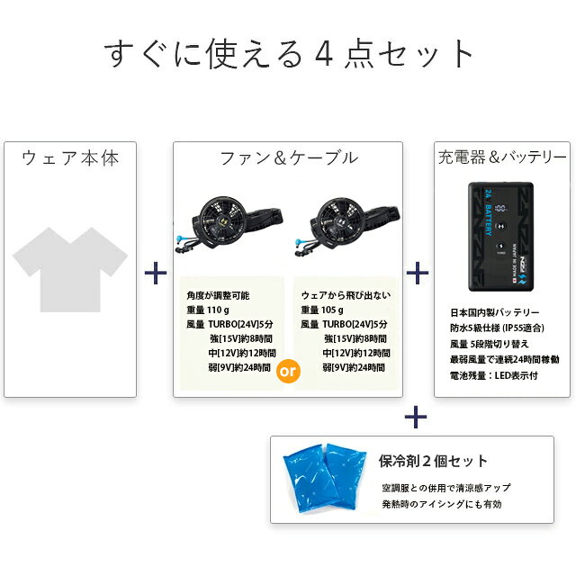【 空調 風神 服 24V 日本製 】ae5561 最大100L/秒 長袖ブルゾン / ファン ( ななめ / フラット ) / バッテリー ( RD9690PJ / RD9691NJ ) / 保冷剤2個 チタン エコマーク albic-10014270 WORKS1楽天市場店 サンプル画像2