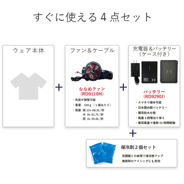 空調風神服 KU90450【送料無料　22年set】長袖【KU90450 ＋ 21年型ファン(RD9110H) ＋ 22年型バッテリー(RD9290J) ＋ 保冷剤2個】 サンエス 帯電防止 熱中症対策 空調服・空調風神服