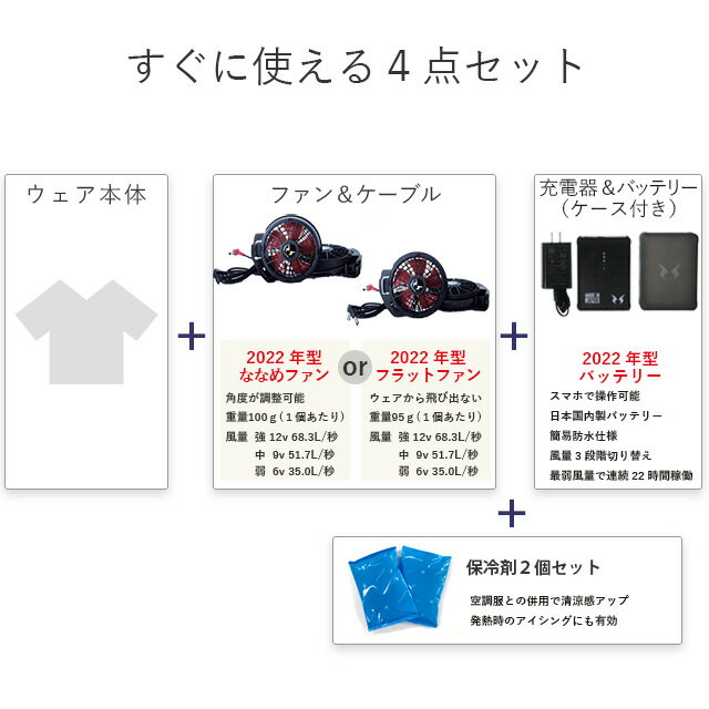 空調風神服 KU90450【送料無料　22年set】長袖【KU90450 ＋ 22年型ファン(RD9210H / RD9220H) ＋ 22年型バッテリー(RD9290J) ＋ 保冷剤2個】 サンエス 帯電防止 熱中症対策 空調服・空調風神服