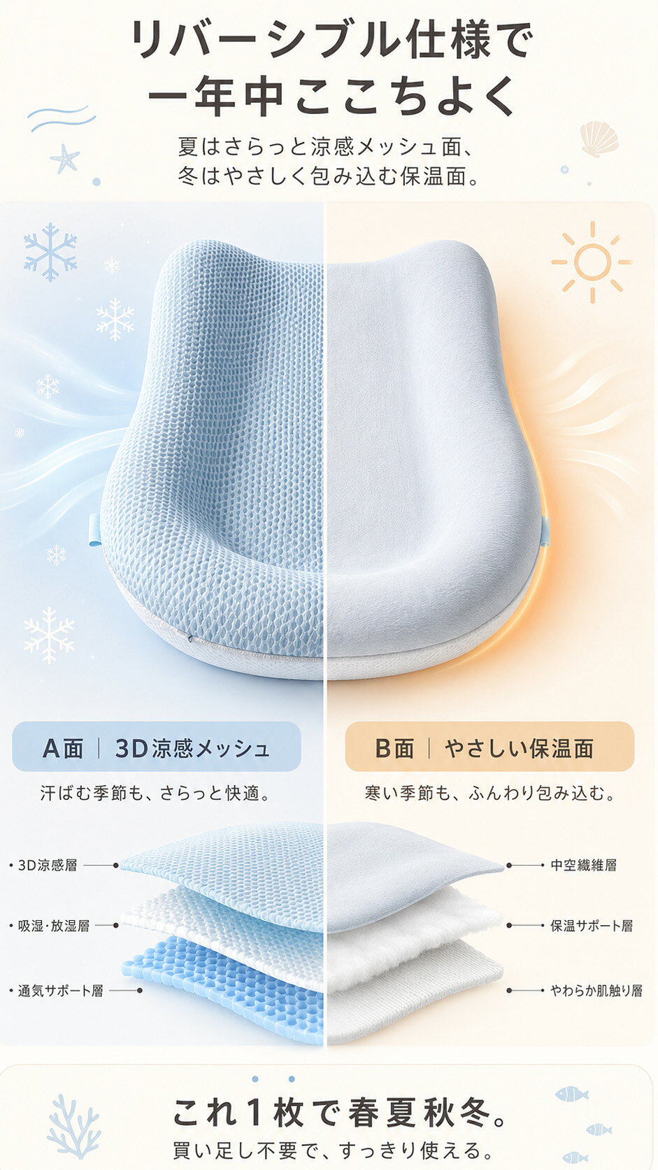 ベビボーン公式ショップのベビーラウンジチェア ベッドインベッド対応 バウンサー 新生児 0ヶ月〜36ヶ月 4WAY リバーシブル クッション 涼感メッシュ 保温面 ロッキング トイバー 音楽 ライト おもちゃ付き 赤ちゃん くつろぎスペース ベビー寝具 出産祝い｜アングル3