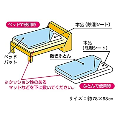 紀陽除虫菊 ノボピン 消臭除湿シート (敷きふとん用/1枚入) 調湿 消臭シート (繰り返し使えるタイプ) シングルサイズに