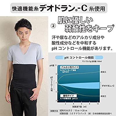 腹巻 メンズ 消臭機能付き 綿 はらまき 薄手 日本製 男女兼用 (クロ) 3