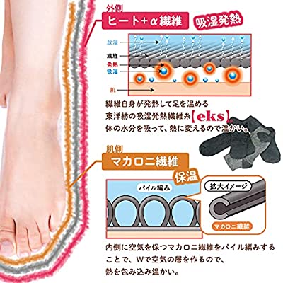 レック しろくま HOT くつ下 厚手 レギュラー (サイズ目安23~27cm) 発熱ヒート繊維＋保温マカロニ繊維