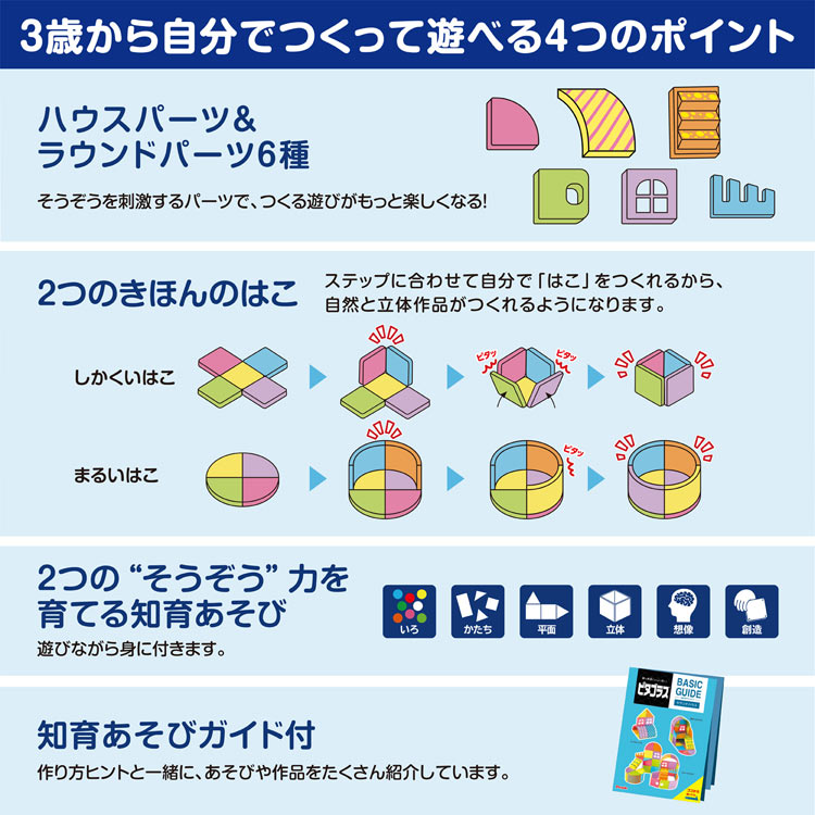 ピタゴラス(R)BASIC 知育いっぱい！ ラウンドハウス PPL-PGS-150 【送料無料】 子供用 知育 ギフト 誕生日 プレゼント 誕生日プレゼント 2