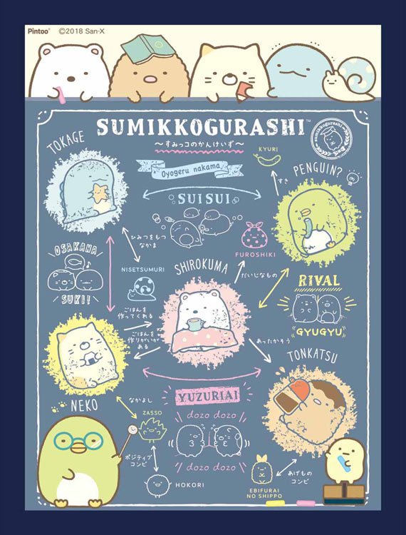 Rakuten - ジグソーパズル すみっコのかんけいず(すみっコぐらし) 150ピース ENS-MA-19 パズル Puzzle ギフト 誕生日 プレゼント 誕生日プレゼント