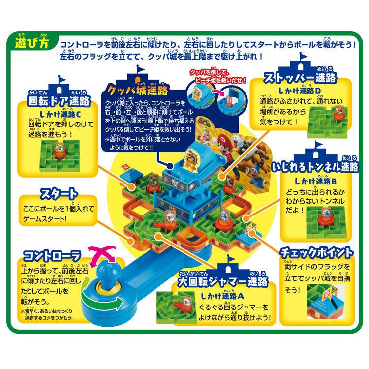 スーパーマリオ 大迷路ゲームDX ピーチ姫と5つの迷宮！ EPT-07133 ［CP-SM］ 誕生...