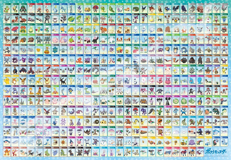 ジグソーパズル ガラル図鑑NO.001～NO.400(ポケモン) 500ピース ENS-500T-L28 パズル Puzzle ギフト 誕生日 プレゼント