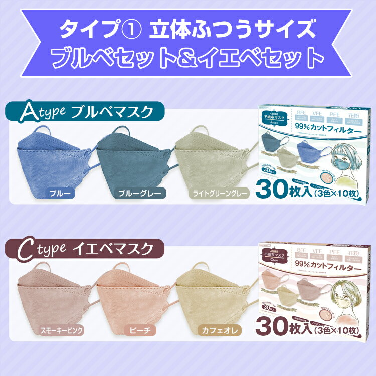 1日15%OFFクーポンあり!おすすめ4層マスク不織布カラー30枚入り使い捨てマスク不織布マスクおしゃれ大人小さめかわいい女性カラーマスク4層マスクブラックホワイト99%カット大人用成人子ども用男女兼用ウイルス対策防塵花粉風邪ny373