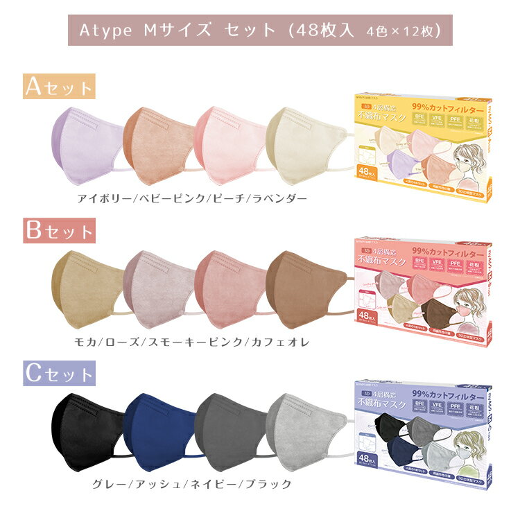 \11/30まで限定販売/3D立体マスク不織布カラー50枚入り不織布マスク使い捨て不織布4層マスクカラー3D99%カット大人防塵花粉風邪個別包装使い捨てマスク男女兼用ny469