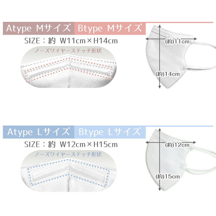 【40%OFFクーポンで660円】3D立体マスク不織布カラー50枚入り小顔ビューティ不織布マスク使い捨て不織布4層マスクカラー3Dくちばし型マスクくちばし立体息がしやすい99%カット大人防塵花粉風邪使い捨てマスク男女兼用全国マスク工業会ny469