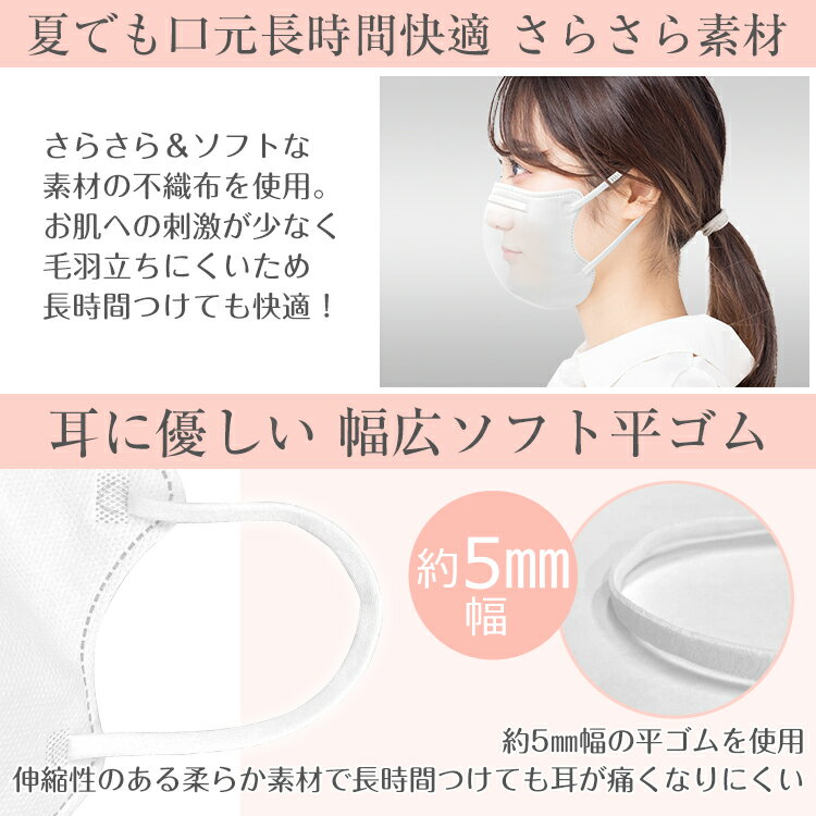 \11/30まで限定販売/3D立体マスク不織布カラー50枚入り不織布マスク使い捨て不織布4層マスクカラー3D99%カット大人防塵花粉風邪個別包装使い捨てマスク男女兼用ny469