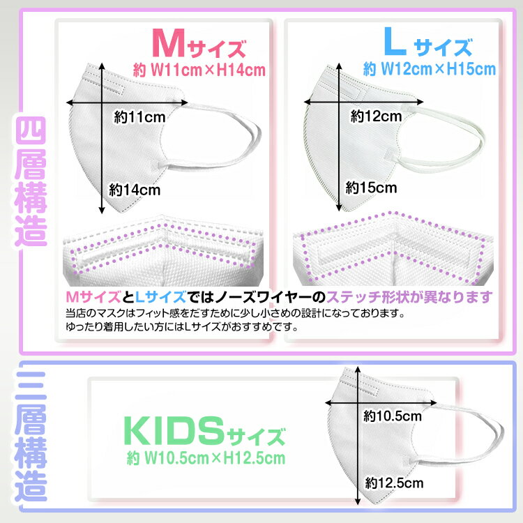 25日26日12%OFFクーポン♪【20点以上クーポンで487円】3D 立体 マスク 大きめ メンズ 不織布 30枚 血色マスク カラー 4層マスク 3Dマスク 小顔 使い捨てマスク 不織布マスク 耳紐 平ゴム 耳痛くない 息がしやすい 蒸れない 4層 血色 カラー 大人 花粉 飛沫 対策 個包装 ny495