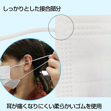 【即納 国内発送】在庫あり 箱 マスク 50枚入り 使い捨て メルトブローン 不織布 男女兼用 ますく 防塵 花粉 飛沫感染対策 風邪 日本国内発送 ★ご注文から1〜3営業日で出荷 ny264