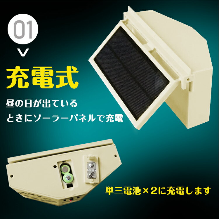 1日15%OFFクーポン♪【1年保証】車用 換気扇 扇風機 車便利 グッズ 車用品 ひんやり 夏 暑さ対策 涼しい 冷却 太陽光パネル搭載 ミニ サーキュレーター ダブル ソーラーファン 充電 バッテリー搭載 温度計付き 排熱 配線不要 運動会 sl025 ギフト