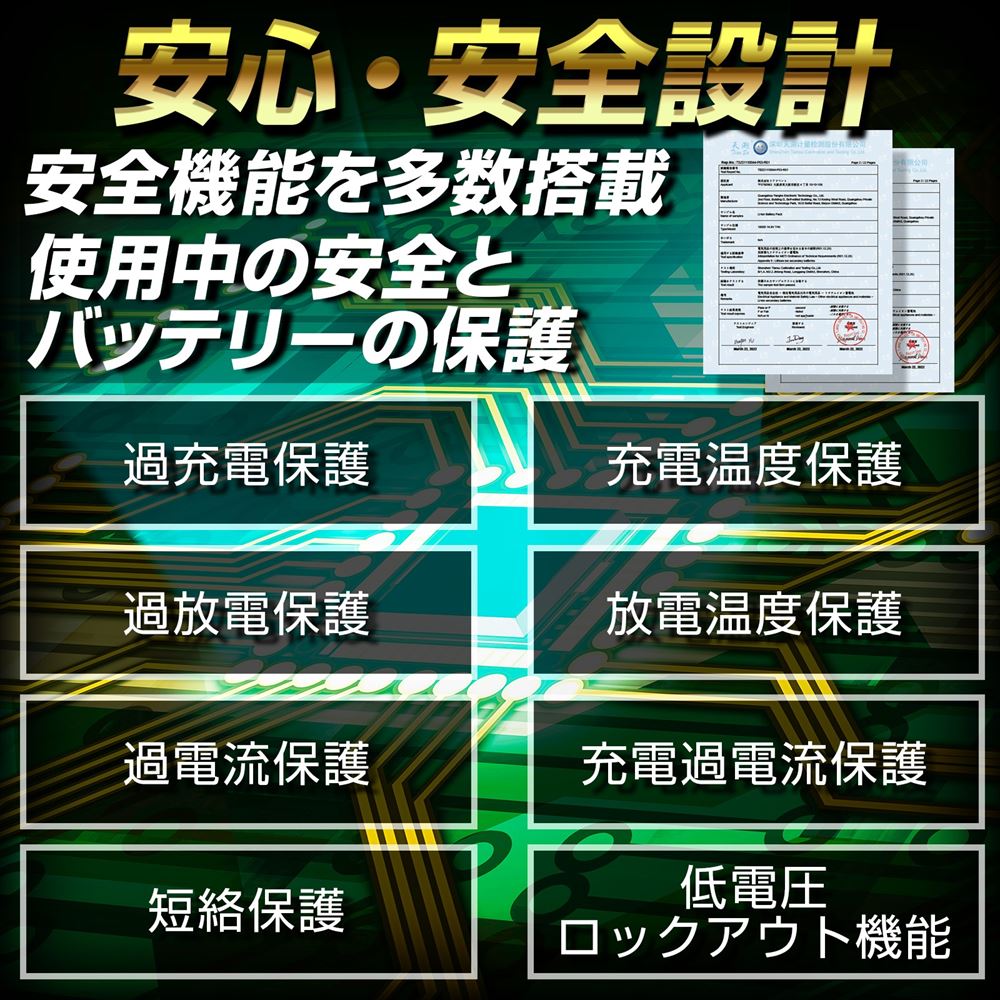2年保証電動リールバッテリーリチウム2芯用大容量版互換バッテリーBM互換バッテリー電動リール用リチウムイオンバッテリー充電器日本語説明書付き両軸船釣船太刀テンヤ両軸船釣船太刀太刀魚