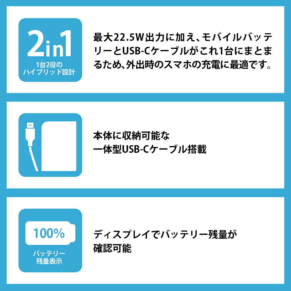 Anker A110DN11 Anker Zo...の紹介画像3