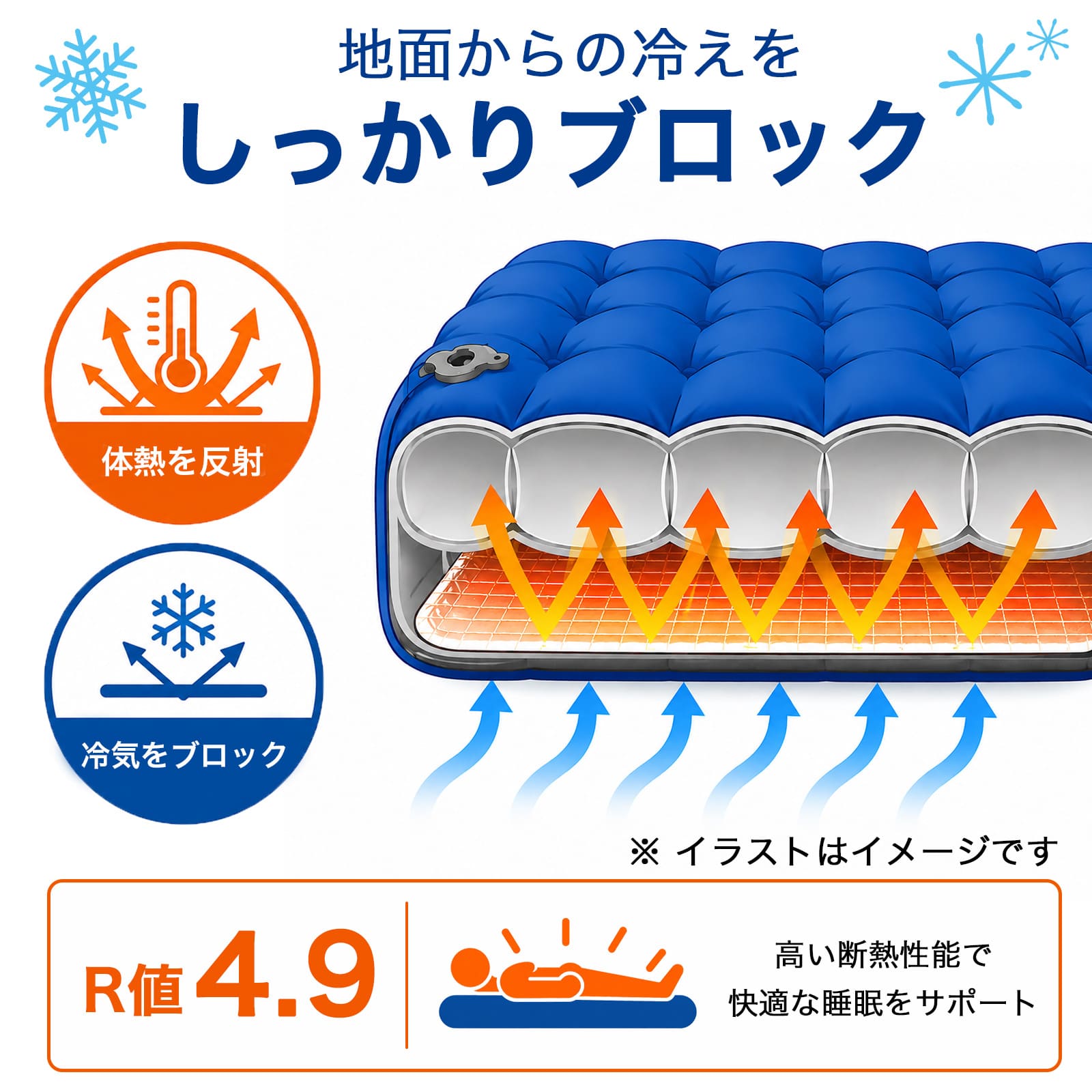 モンベル mont-bell U.L.サーモ エアパッド 90 1134372 スリーピングパッド エアマット シュラフマット 寝袋用マット R値4.9 冬季対応 軽量 326g 厚さ8cm 超軽量 コンパクト 保温 登山 キャンプ テント泊 ファストパッキング ショート ハーフ alice00-10005037 インポートショップ アリス サンプル画像3