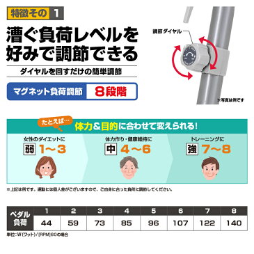 60時間限定ポイント5倍/25日21時〜28日9時まで新品・未開封品フィットネスバイク アルインコ直営店 ALINCO基本送料無料AFB4116 エアロマグネティックバイク4116エアロマグネティックバイク スピンバイク バイク 健康器具 マグネットバイク