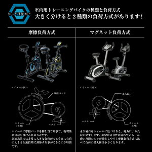 商品情報