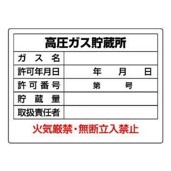 ユニット 高圧ガス標識　高圧ガス貯蔵所 827-56