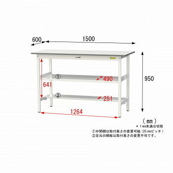 山金工業(YamaTec) SUPH-1560TF-WW ワークテーブル150シリーズ 固定式 中間棚付 (H950mm) 1500×600mm (半面棚板付) [2]