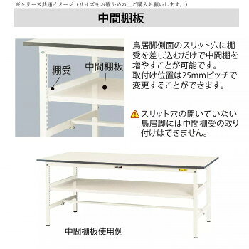 山金工業(YamaTec) SUPH-1560TF-WW ワークテーブル150シリーズ 固定式 中間棚付 (H950mm) 1500×600mm (半面棚板付) [3]