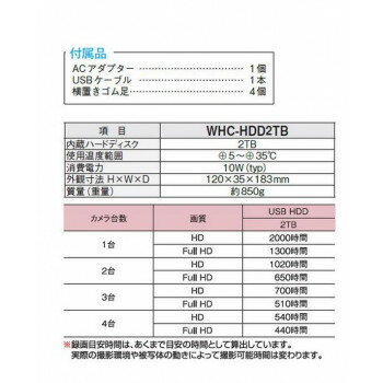 �ޥ��ץ��Ź� ���եϡ��ɥǥ����� (WC3A7M��WC3A7ML��WC3A10M��WC3A10ML����) WHC-HDD2TB