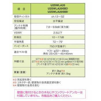 マスプロ電工 屋外用 地上デジタル放送用 UHFアンテナ スカイウォーリー　ウォーム...