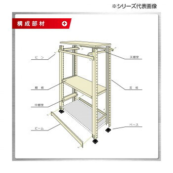 中量ラック 耐荷重500kgタイプ 連結 間口1200×奥行450×高さ900mm 3段 ニューアイボリー [3]