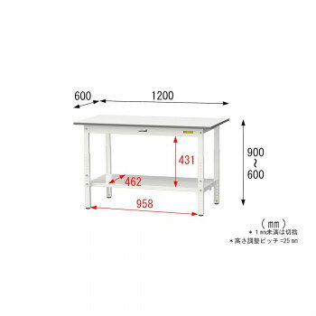 YamaTec SUPA-1260TT-WW+UK-1200-W ワークテーブル 150シリーズ 高さ調整(H600〜900mm) (全面棚板付き)+150シリーズ用架台 [2]