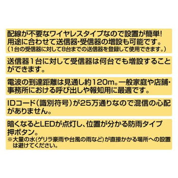 ELPA(�����) �磻��쥹���㥤�� ���ܥ��������� ������ EWS-P30