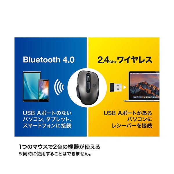 alineの（まとめ）サンワサプライ ワイヤレスブルーLEDコンボマウス ガンメタ MA-WBTBL135GM 1個【×3セット】｜アングル3