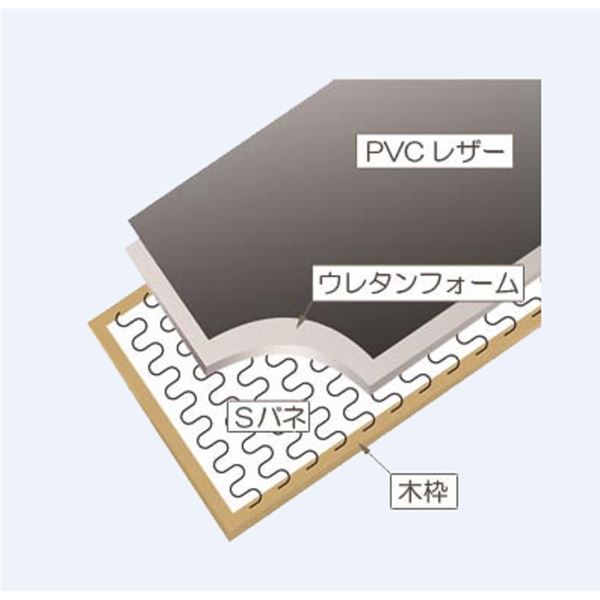 リビングソファー 【2人掛け ブラック】 幅136cm 木製構造 合皮/合成皮革張地 脚付き 〔ダイニング 店舗 お店〕【代引不可】 [3]