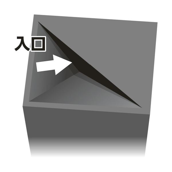 (まとめ)新輝合成 カクス S-28 ホワイトDS-452-028-8 1台【×10セット】 [2]