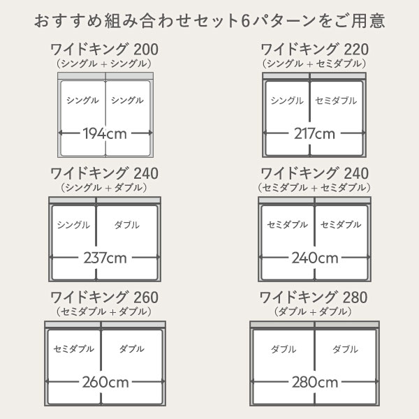 alineのベッド ワイドキング 220 S＋SD ボンネルコイルマットレス付 グレージュ 連結 照明付き 宮付き 宮棚付き 棚付き コンセント付 連結ベッド 収納ベッド 連結ベット 収納ベット 収納付きベッド チェストベッド ベット 寝具 ワイドキングベッド｜アングル2