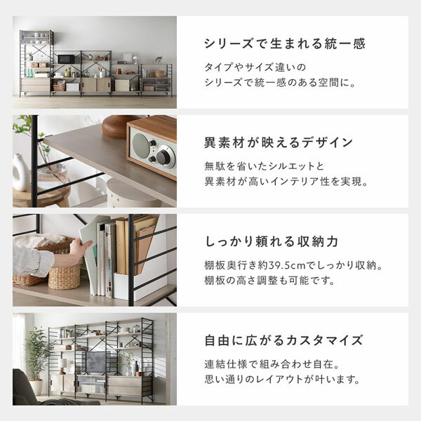 ボックスA アクリル扉付 シェルフ セット 高さ178cm ストーングレー オープンシェ...