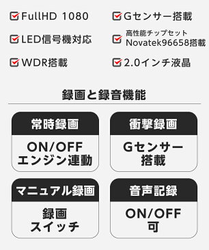 【楽天リアルタイムランキング1位獲得商品】ドライブレコーダー ドラレコ 車載カメラ 前後カメラ 2カメラ 常時録画 衝撃録画 GPS機能搭載 駐車監視対応 ノイズ対策済 国内LED信号機対応 360°回転レンズ フルHD高画質 5.0インチ液晶 YAZACO Y880