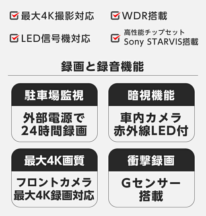 ドライブレコーダー前後車内3カメラ4K800万画素前後/車内同時録画GPSSONY製センサー夜間撮影に強い駐車監視赤外線暗視機能1年保証YAZACOP3Pro