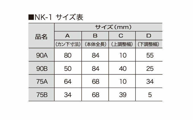 カーテンフック　NK−1　75mm 3