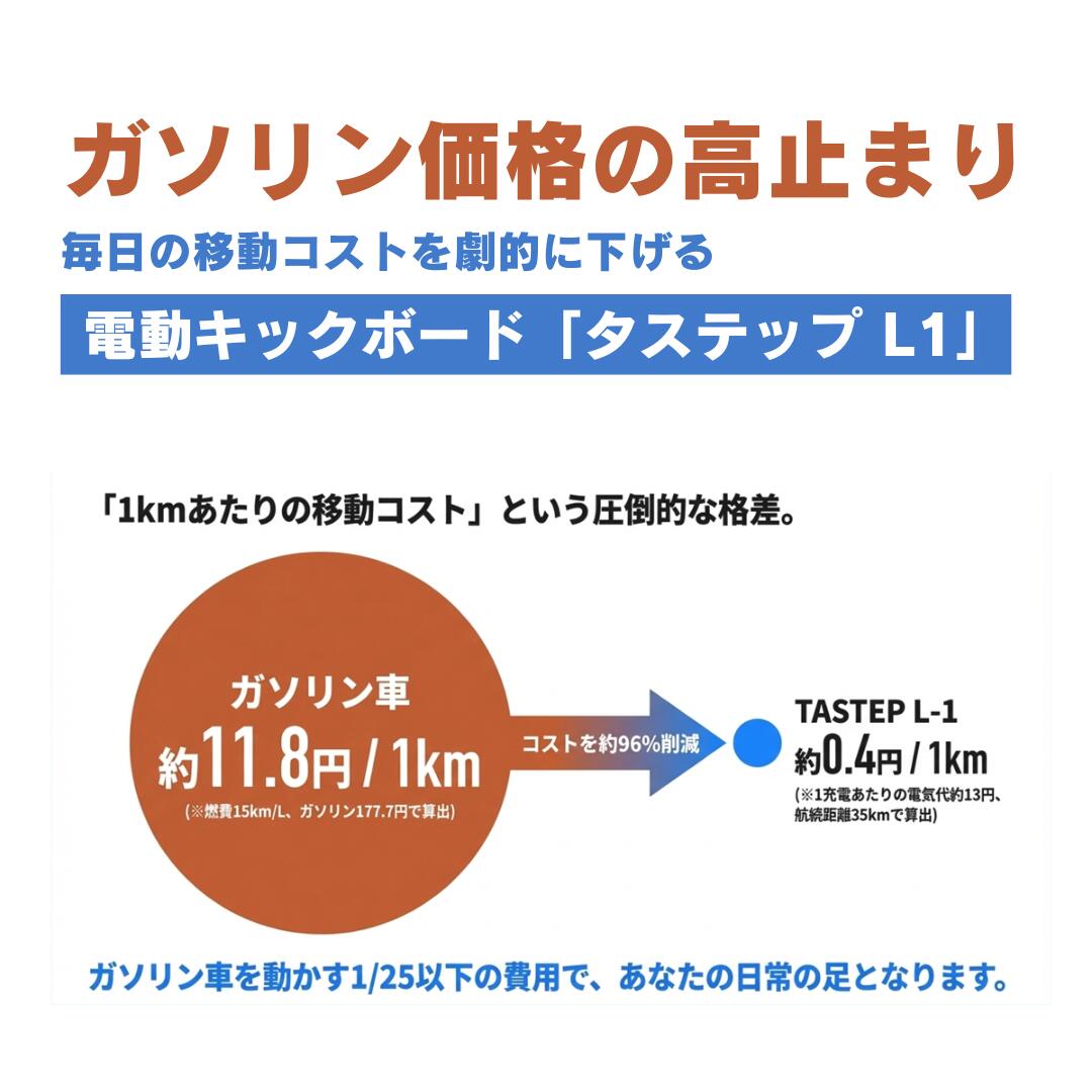 ＼大特価セール／ 【特定小型原動機付自転車】 電動キックボード 椅子付き タステ...