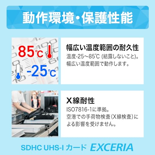 KIOXIA(キオクシア) 旧東芝メモリ SDカード 128GB SDXC UHS-I Class10 読出速度100MB/s 日本製 国内正規品 KLNEA128G