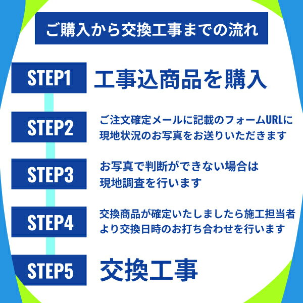 【楽天リフォーム認定商品】 [GH-712W3H BL 13A + KOJI] ノーリツ ガス温水暖房専用熱源機 712シリーズ 熱動弁内蔵 都市ガス 屋外壁掛形 リモコン別売 工事費込み