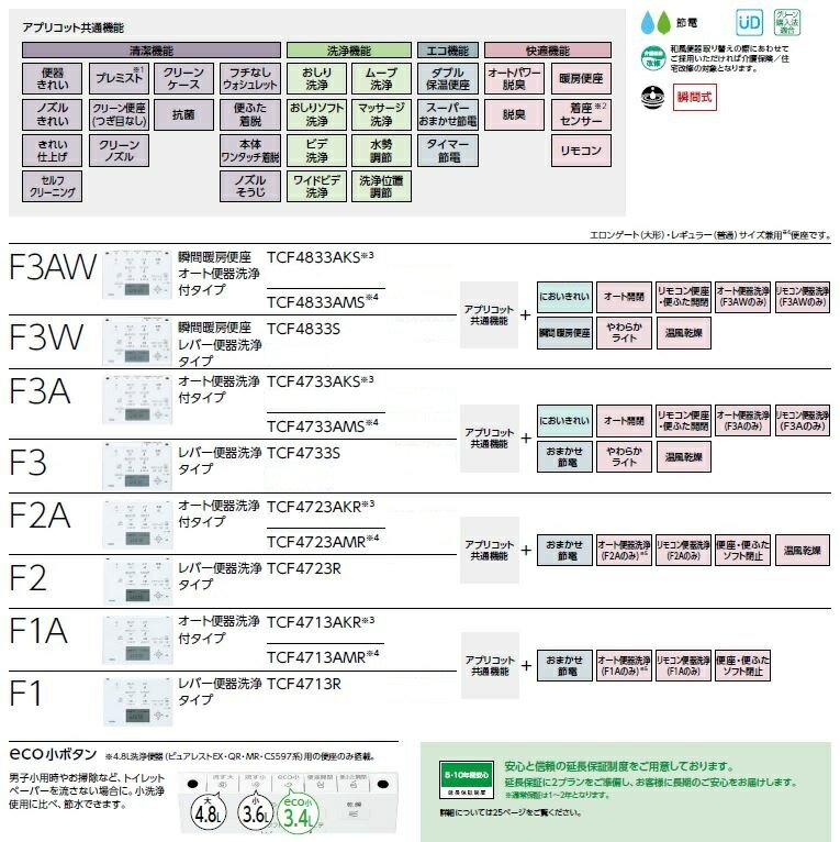 [最大1500円OFFクーポンあり 9/1(木)00:00〜9/6(火)09:59]TCF4833AKS#SC1 TOTO温水洗浄便座ウォシュレット アプリコットF3AW パステルアイボリー 4.8L洗浄便器用 瞬間暖房便座・オート便器洗浄付 送料無料()