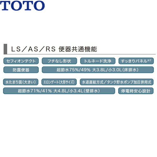 [ポイント最大42倍！9/4(日)20:00〜9/11(日)1:59]CES9720PX#SR2 TOTO ネオレスト AS2 ウォシュレット一体形便器 壁排水・リモデル対応120-155mm シートリモコン パステルピンク 送料無料()