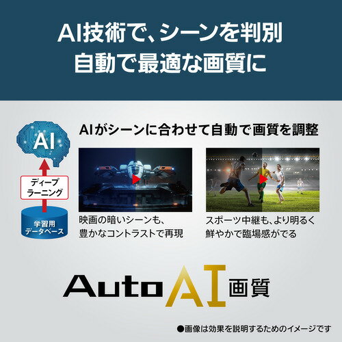 【中古】(非常に良い)パナソニック 24V型 液晶テレビ ビエラ TH-L24C3 フルハイビジョン