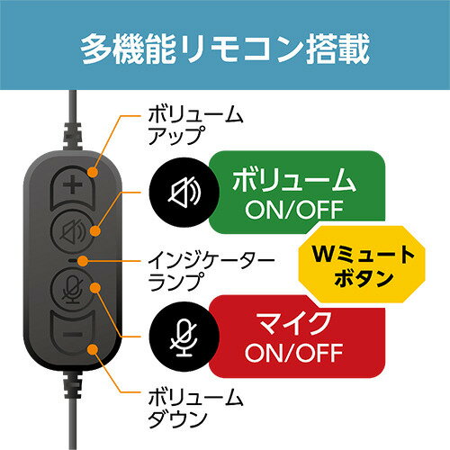 ミヨシ UHP-06／BK マイク付きUSBイヤホン ブラック