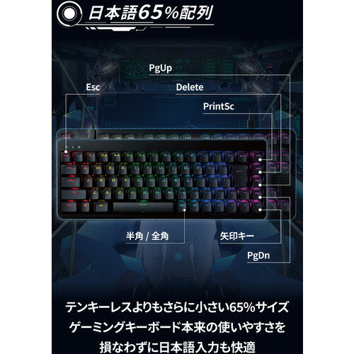ELECOM HS-G30WH [ゲーミングヘッドセット/HS-G30/オーバーヘッド/ホワイト] メーカー直送