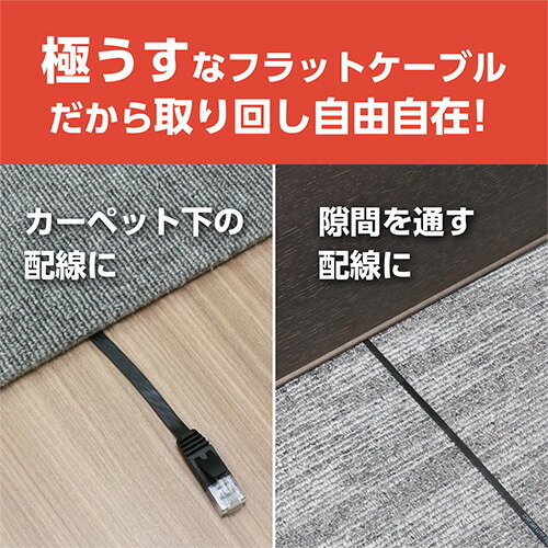 ミヨシ C6A-F02BK 極うすLANケーブル 2m ブラック C6AF02BK