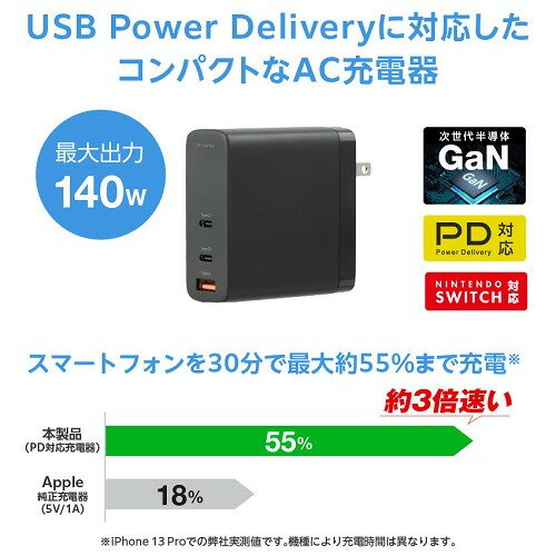 ꡼ϥ GH-JD3GB-BK ACŴ USB 3ݡ 140W USB Power Deliveryб GaN ֥...