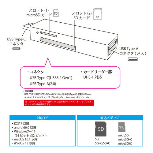 LTL Relation CMCRC002SL TypeCカードリーダー Windows Mac タブレット スマホ対応 シルバー